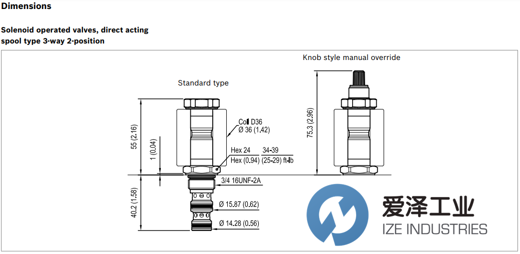 REXROTH OIL CONTROL閥OD131051A000000 R930058342 愛澤工業(yè) ize-industries (2).png