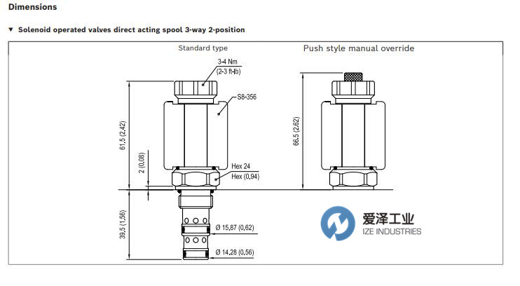 REXROTH OIL CONTROL閥 OD131051300000 R901126871 愛澤工業(yè) izeindustries (3).jpg