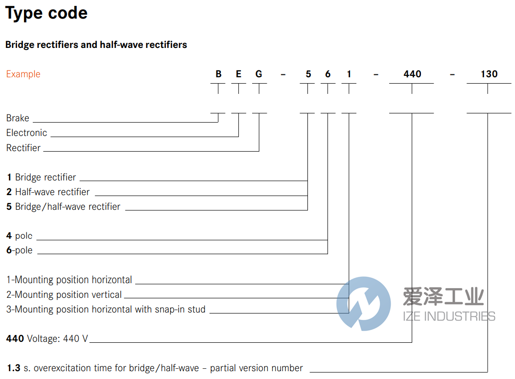 INTORQ整流器BEG-243-5538 愛澤工業(yè) ize-industries (2).png