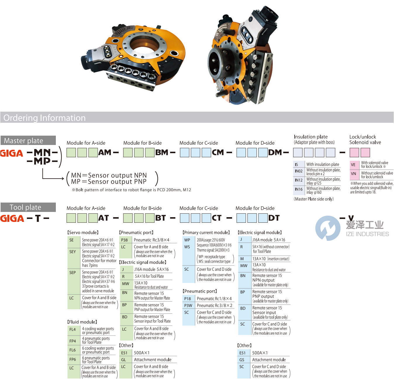 BL AUTOTEC工具盤GIGA系列 愛澤工業(yè) ize-industries.png