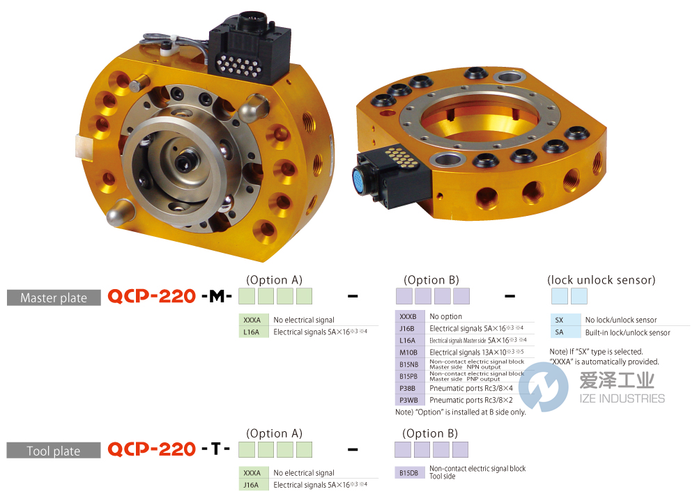 BL AUTOTEC工具盤QCP-220系列 愛澤工業(yè) ize-industries.png