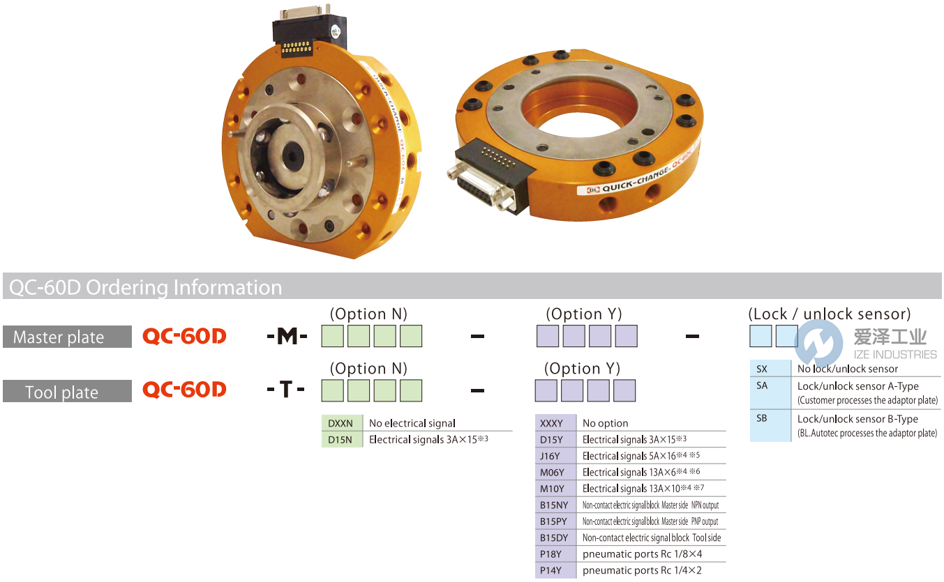 BL AUTOTEC工具盤QC-60D系列 愛澤工業(yè) ize-industries.png