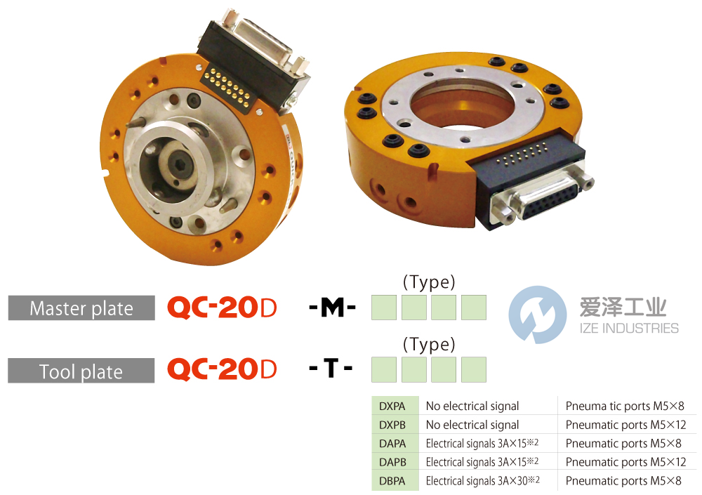 BL AUTOTEC工具盤QC-20D系列 愛澤工業(yè) ize-industries.png