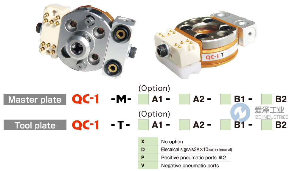 BL AUTOTEC工具盤QC-1系列 愛澤工業(yè) ize-industries.png