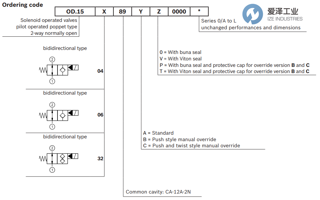 REXROTH OIL CONTROL閥VEI-16-NA系列 愛澤工業(yè)ize-industries (2).png