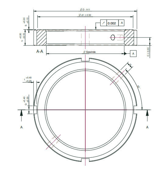 KUSO鎖緊螺母MRR系列 愛澤工業(yè) izeindustries.png