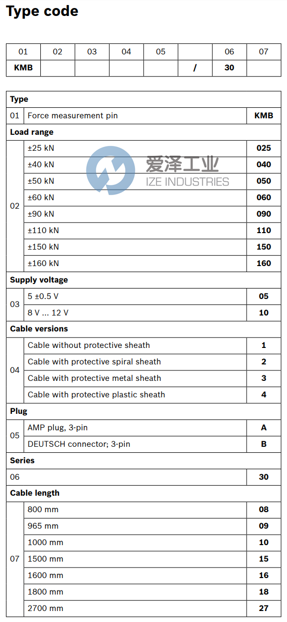 REXROTH傳感器KMB 090 05 3A30–15 R917008078 愛澤工業(yè) ize-industries (2).png