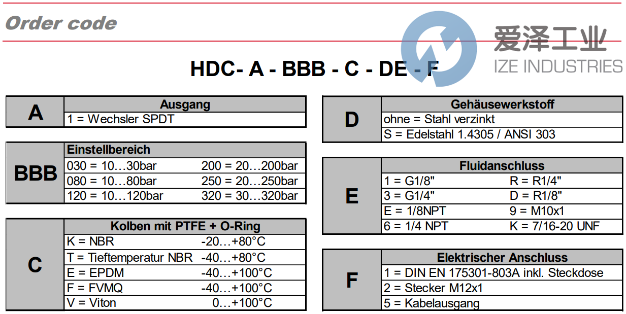 Bar-Control壓力開關HDC-1-200-K-3-1 愛澤工業(yè) ize-industries (2).png