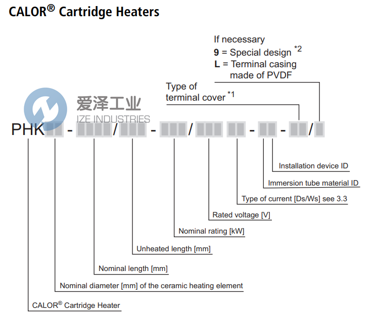 MAZURCZAK加熱器PHK46-700100-3.5380Ds K2-BC9 愛澤工業(yè) ize-industries (2).png