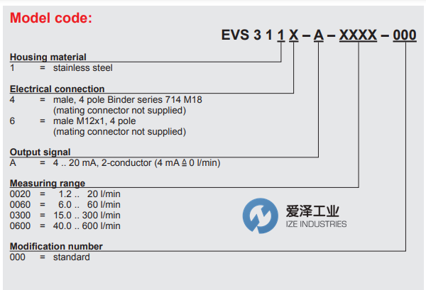 HYDAC流量變送器EVS3110系列 愛澤工業(yè) izeindustries（1）.png