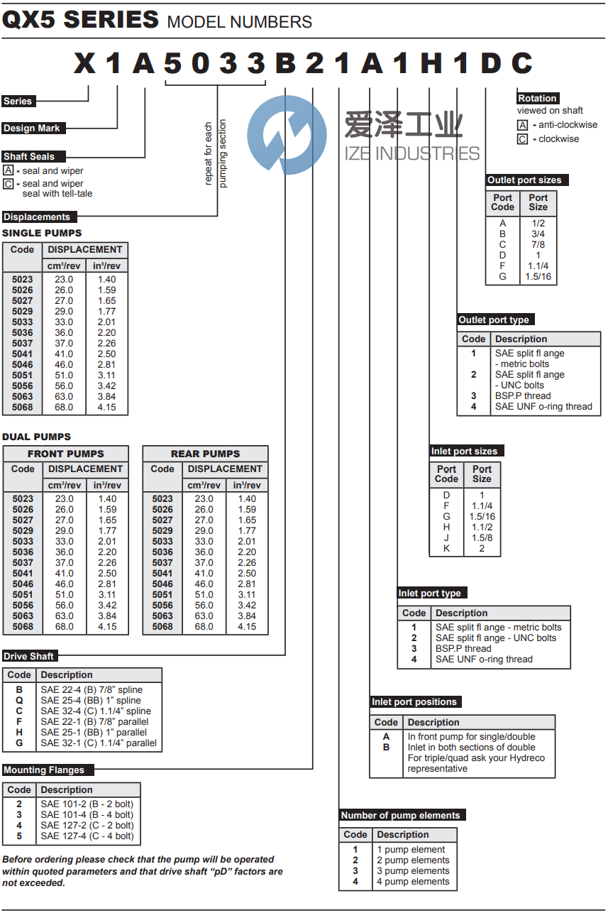 HYDRECO齒輪泵X1A5-5-147329-1C 愛澤工業(yè) ize-industries (2).png