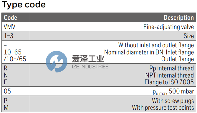 KROM SCHRODER調(diào)節(jié)閥VMV240R05M 88013072 愛澤工業(yè) ize-industries (2).png