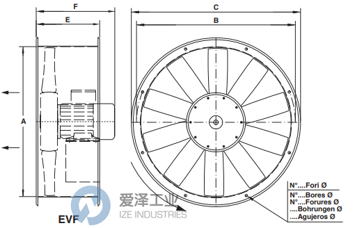 VIMEC風(fēng)機(jī)EVF710B 愛澤工業(yè) ize-industries (2).png