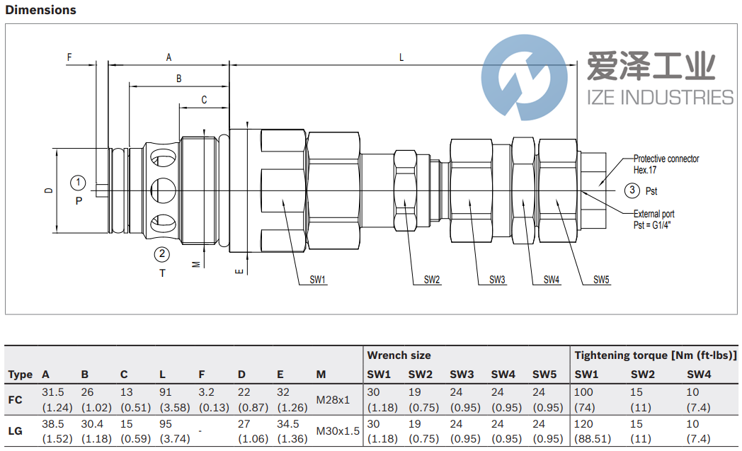 REXROTHF閥VBB2.SLG.VG.000 R930076167 愛澤工業(yè)izeindustries (3).png