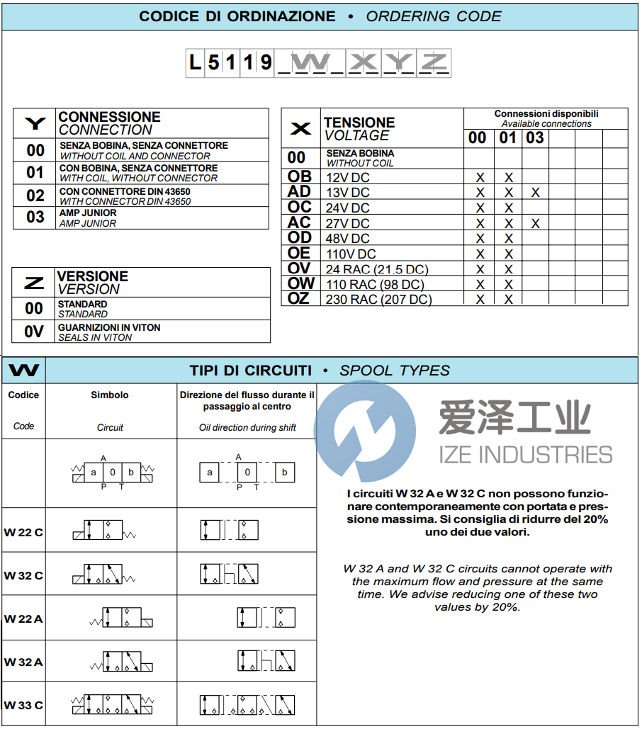 REXROTH電磁閥L5119W33COC0100 R933004837 愛澤工業(yè)izeindustries (3).png