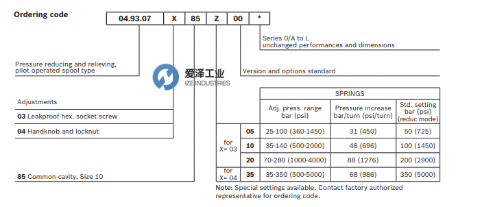 REXROTH閥049307038510000 R901104118 愛(ài)澤工業(yè) izeindustries (3).png