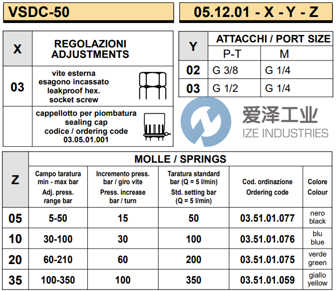 REXROTH閥051201030335000 R930001244 愛澤工業(yè) ize-industries (2).png