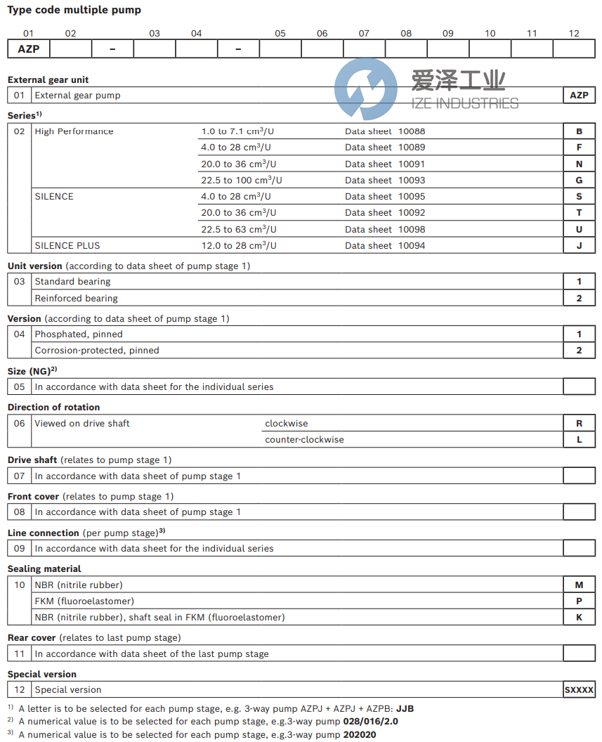 REXROTH齒輪泵AZPFF-11-014 005RCB2020MB 0510900060 愛澤工業(yè) ize-industries (2).png