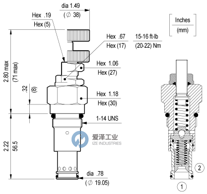 REXROTH閥04120403990500A R901113627 愛澤工業(yè) ize-industries (3).png