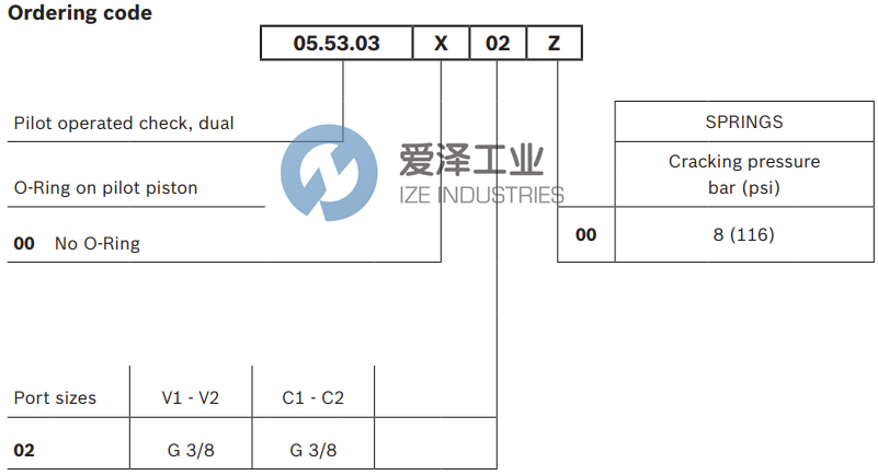 REXROTH閥05530300020000A R930002419 愛澤工業(yè) ize-industries (2).png