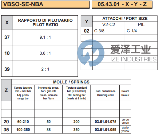 REXROTH閥054301100220000 R930001916 愛澤工業(yè) ize-industries (2).png