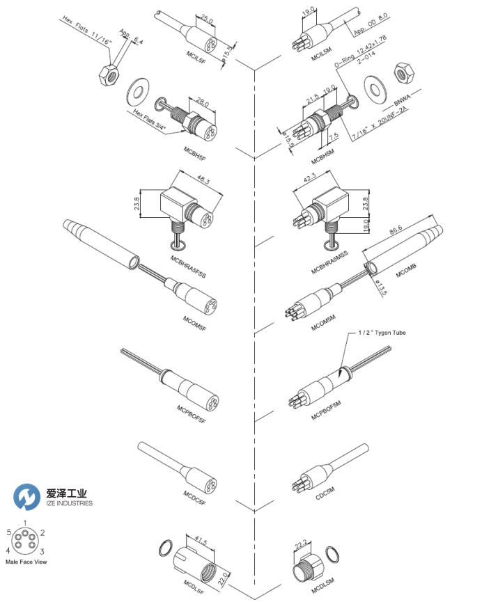 SUBCONN水密連接器5芯 愛澤工業(yè) izeindustries.png