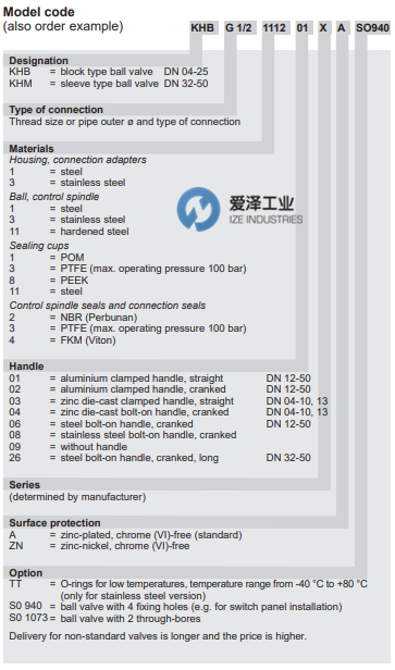 FLUTEC節(jié)流閥KHM-50系列 愛澤工業(yè) izeindustries（1）.png