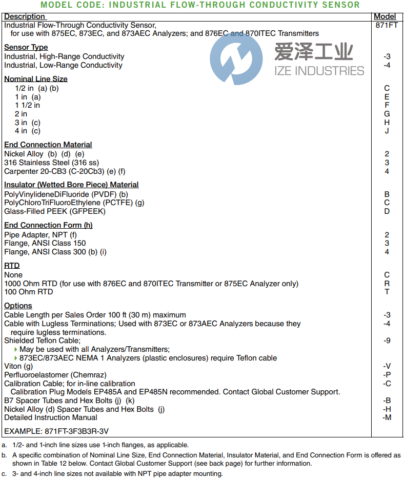 FOXBORO電導(dǎo)率傳感器871FT-3H4B3T 愛澤工業(yè) ize-industries (2).png