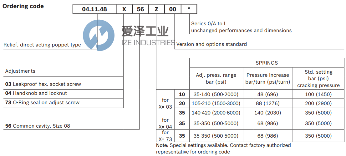 REXROTH閥041148035620000 R901104097 愛澤工業(yè)ize-industries (2).png