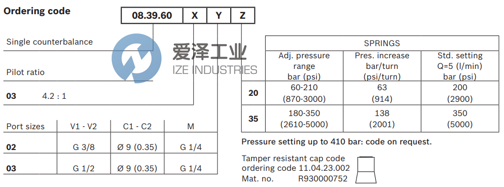 REXROTH閥083960030235000 R930006444 愛澤工業(yè)ize-industries (2).png