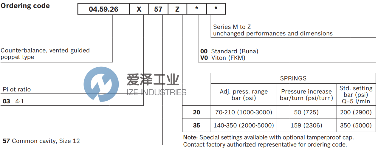 REXROTH閥04592603572000M R930081332 愛澤工業(yè) ize-industries (3).png