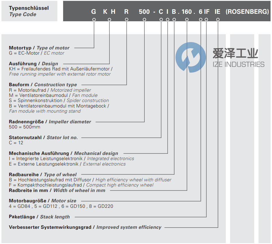 ROSENBERG風(fēng)機(jī)GKHR400-CIB.125.6FF 愛澤工業(yè) ize-industries (2).png