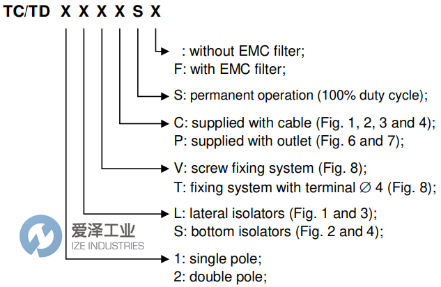 BRAHMA點火變壓器TD1LVCSF 愛澤工業(yè) ize-industries (2).png