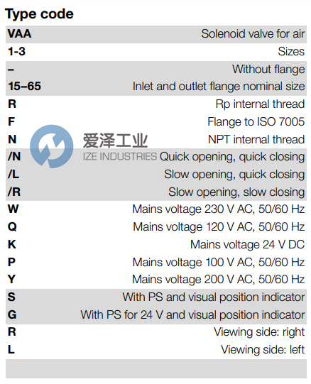 KROM SCHRODER電磁閥VAA350FNW 愛(ài)澤工業(yè) ize-industries (2).png