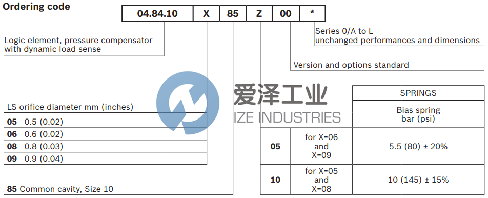 REXROTH閥048410088510000 R930001196 愛(ài)澤工業(yè)ize-industries (2).png