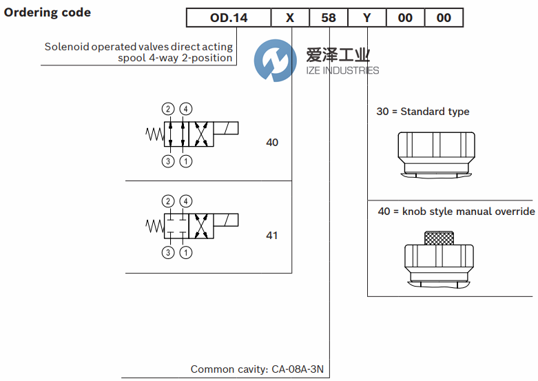 REXROTH閥OD144058300000 R901113693 愛澤工業(yè)ize-industries (3).png