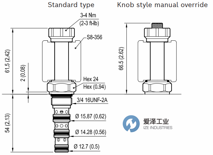 REXROTH閥OD144058300000 R901113693 愛澤工業(yè)ize-industries (2).png