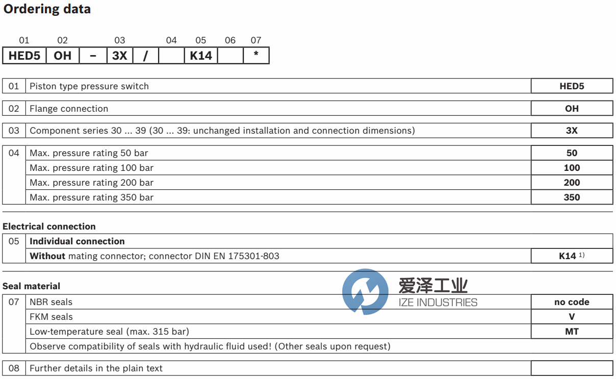 REXROTH壓力開關(guān)HED5系列 愛澤工業(yè)ize-industries.png