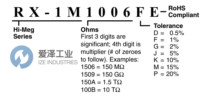 OHMITE電阻RX-1M1008P 愛澤工業(yè) ize-industries (2).png