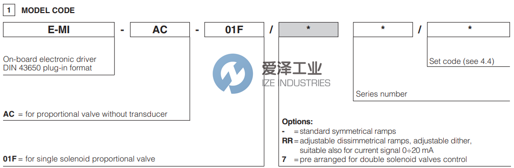 ATOS驅(qū)動器E-MI-AC-01F 愛澤工業(yè) ize-industries (2).png