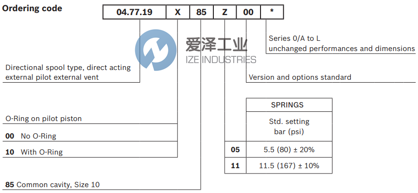 REXROTH閥047719108511000 R930001329 愛澤工業(yè)ize-industries (3).png