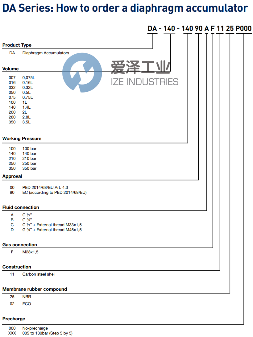 OLAER蓄能器DA-016-250ABAF1125 愛澤工業(yè) ize-industries (2).png