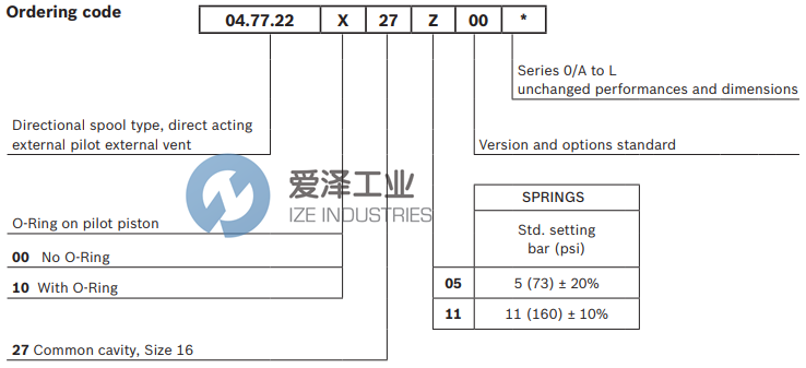 REXROTH閥047722102711000 R930000922 愛澤工業(yè) ize-industries (1).png