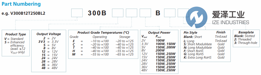 VICOR轉(zhuǎn)換器V300B28T250BN 愛澤工業(yè) ize-industries (2).png