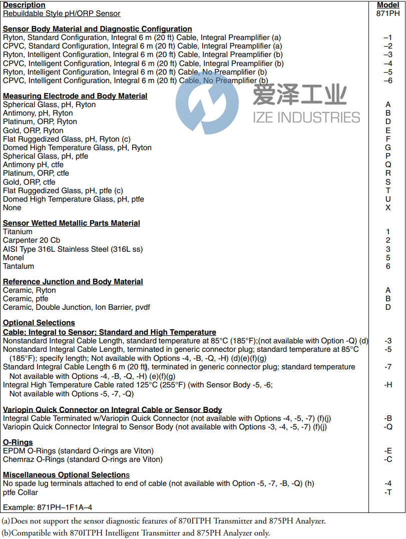 FOXBORO PHORP傳感器871PH-3F1A-3BT 愛(ài)澤工業(yè) ize-industries (2).png