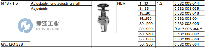 REXROTH閥0532003035 愛澤工業(yè) ize-industries (2).png