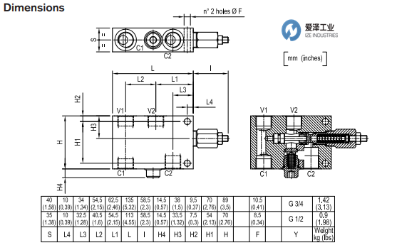 REXROTH閥05410110033500A R930001662 愛澤工業(yè) izeindustries (2).png