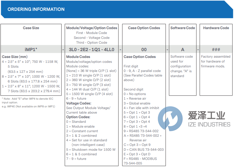 ASTEC電源iMP8-3J0-1J0-30-A 愛澤工業(yè) ize-industries (2).png