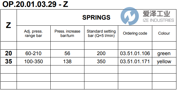 REXROTH閥OP2001032920 R934002706 愛(ài)澤工業(yè) izeindustries (3).png