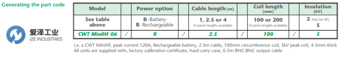 PEM探頭CWTMINI50HF15  愛澤工業(yè) izeindustries（1）.png